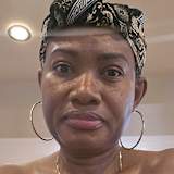 Lorraine Miller-Allen