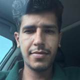 Shubham shubham