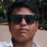 Sumit kumar