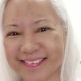 Annette Cartwright