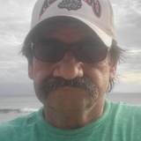 Robert