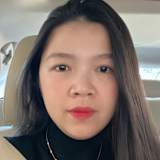 Linh Nguyen