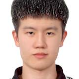 haoming chen