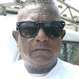 Rajendran kisten