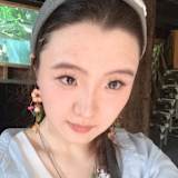 xiaomao zhang
