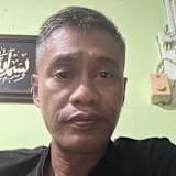 Muhd