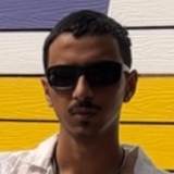 Lalit kumar