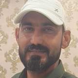 Vinod Sangwan