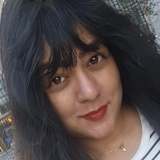Dipti