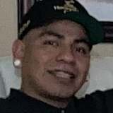 Junior Aguilar
