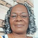 Alberta Harris