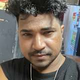Bishnu sah