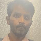 ABHISHEK