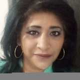 Aneshrie