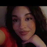 Annette