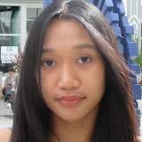 Alit Cahyani