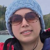 Sundas