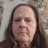 Sondra D Rhodes
