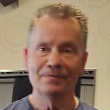 Brent