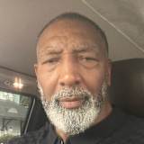 Demetrius