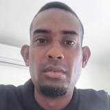 Yugendran Reddy