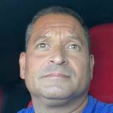 Anthony