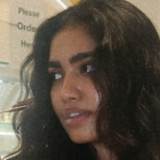 Gopika
