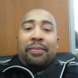 Charles