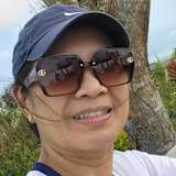 Eden Cana Mago