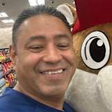 Luis Cortes