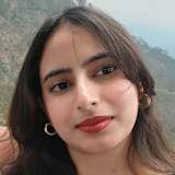 Charu singh