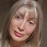 Natella