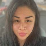Claudia