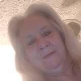Elizabeth