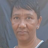 Nolene