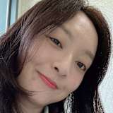 Min