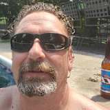 Anthony Rosiak
