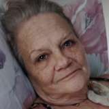Linda S Sharar