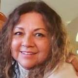 Gracia D Sanchez