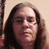 Sharon