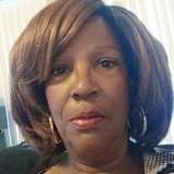 Susan
