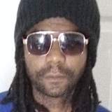 Machardo Maxwell