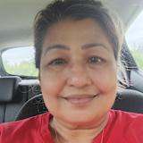 Tania