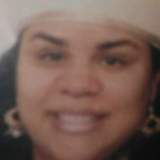 Diana R Taylor