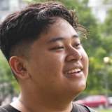 Jorden Moktan