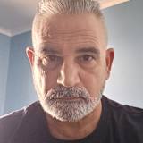 Oscar Hyde