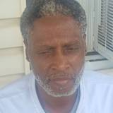 Cutis McDade