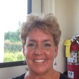 Kathy