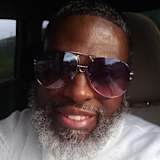 Tyrone D Ballard
