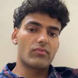 PRASHANT CHOUHAN